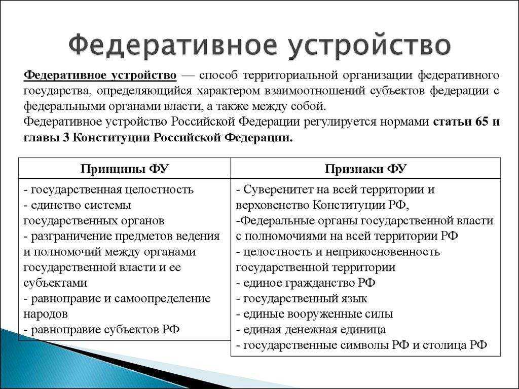 Глава 3. федеративное устройство | конституция российской федерации