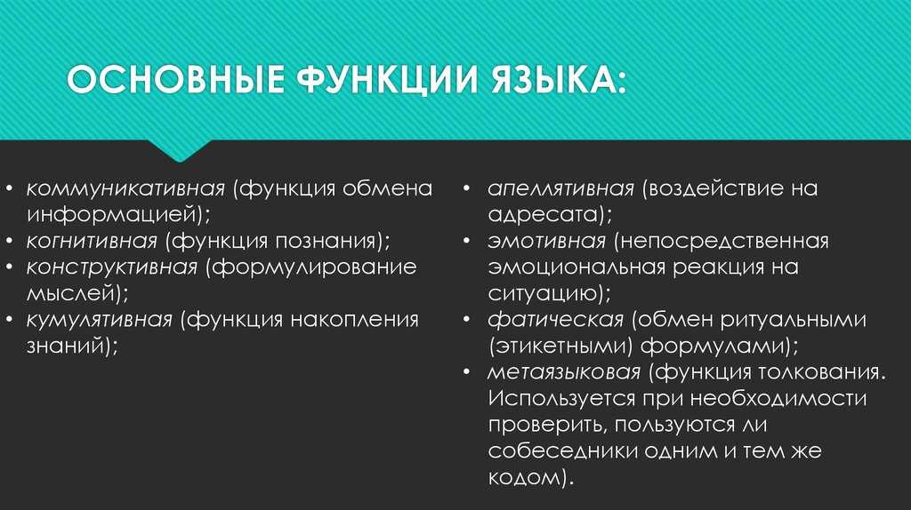 Функции языка картинки