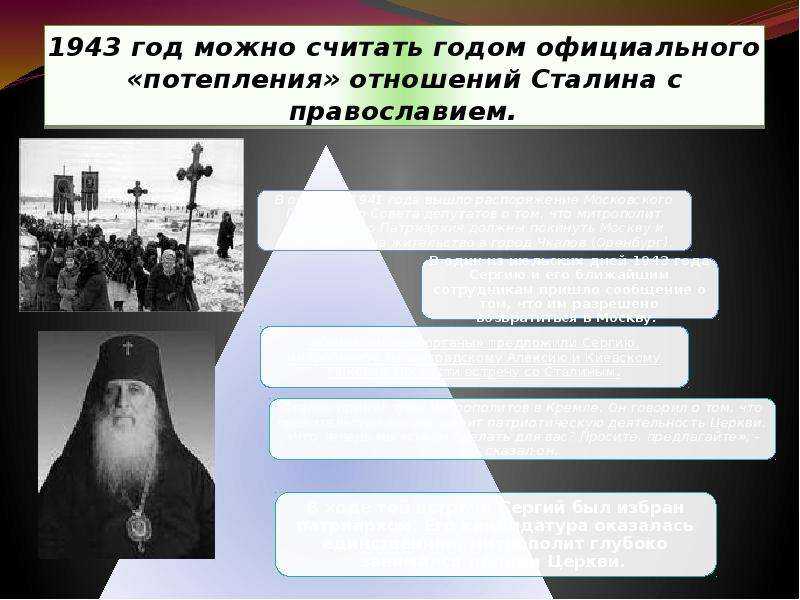 Что значит: "церковь отделена от государства" | правмир