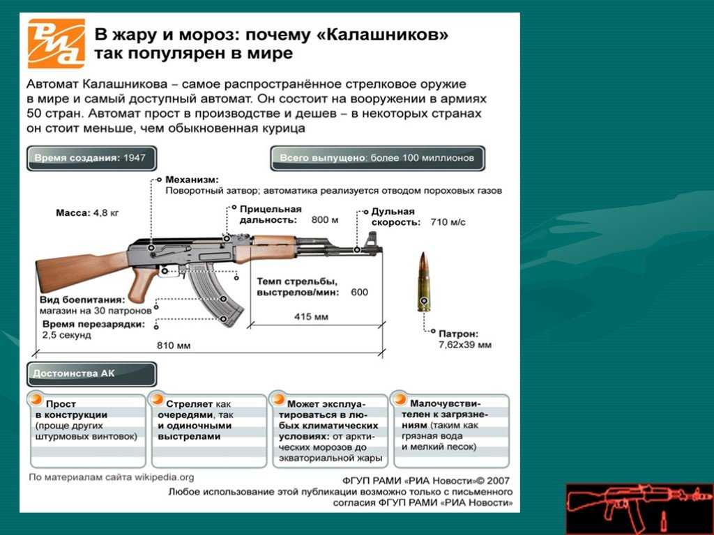 § 1. материальная часть автомата калашникова  [1985 - - начальная военная подготовка]