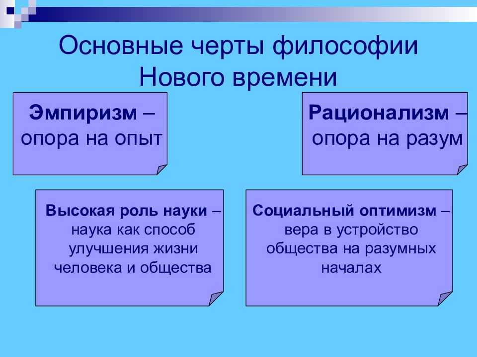 Основные представители философии нового времени