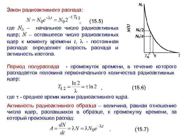 Активность источника ионизирующего излучения: разбираемся в сути