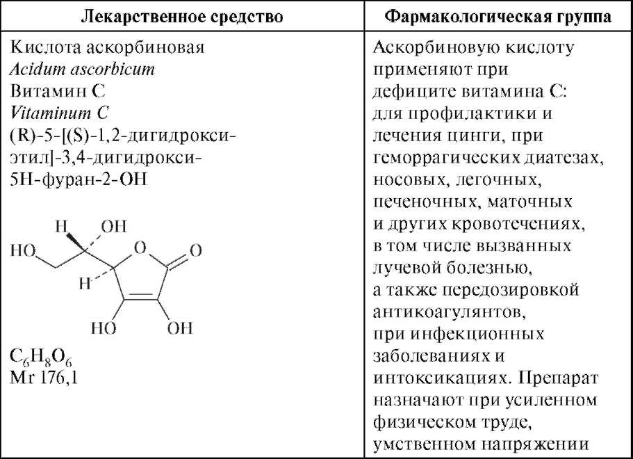 Теория сцепления-натяжения