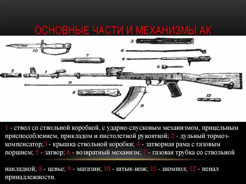 Назначение, боевые свойства и общее устройство автомата калашникова