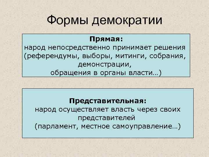 Прямая и представительная демократия: разница и сравнение