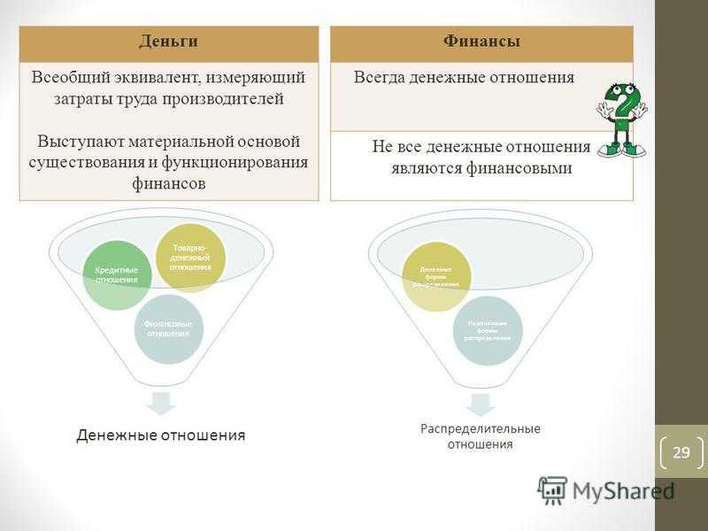 Читать онлайн «финансы, деньги, кредит. шпаргалка», ю. е. короткова – литрес