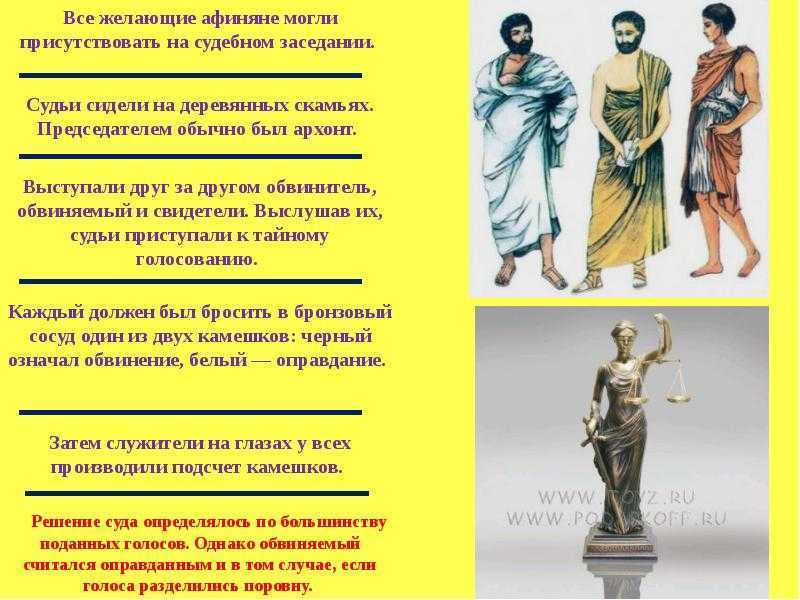 Афинское право