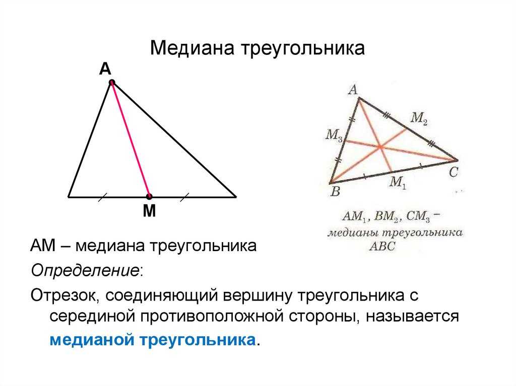 Мода. медиана. генеральная и выборочная средняя