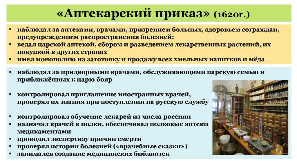 Область деятельности аптекарского приказа в xvii веке