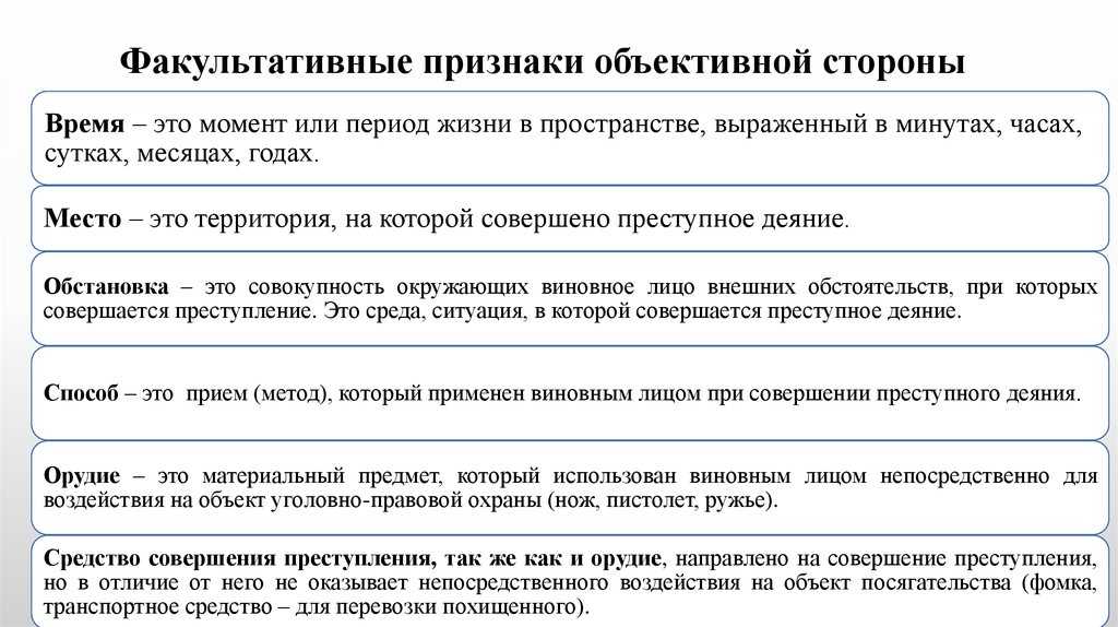 Субъективная сторона преступления