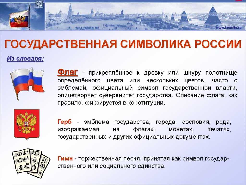 Суверенитет, деньги и государственная символика рф без домыслов | дибит