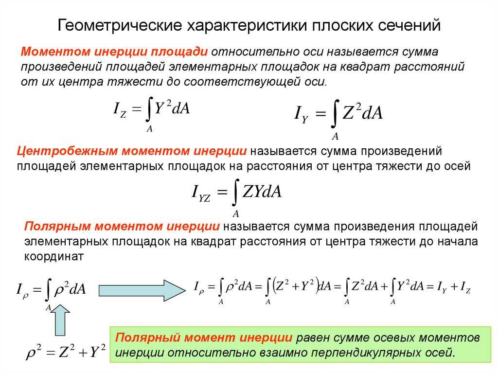 Геометрические характеристики плоских сечений.