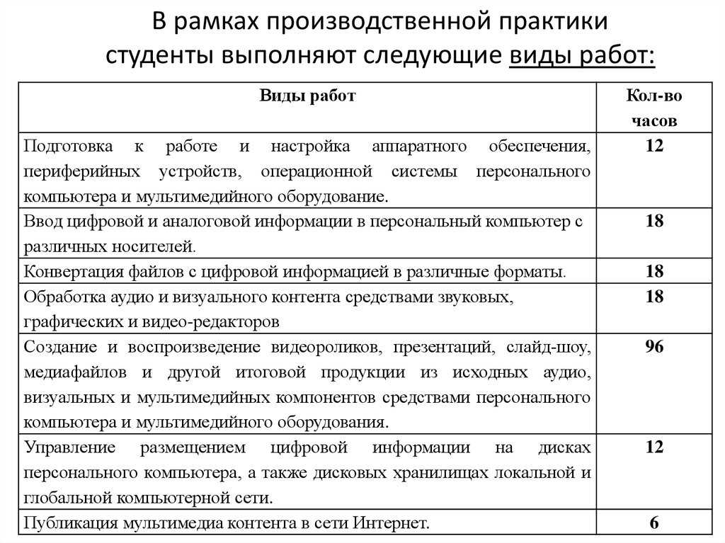 Юридическая практика - теория государства и права (матузов н.и., 2000)