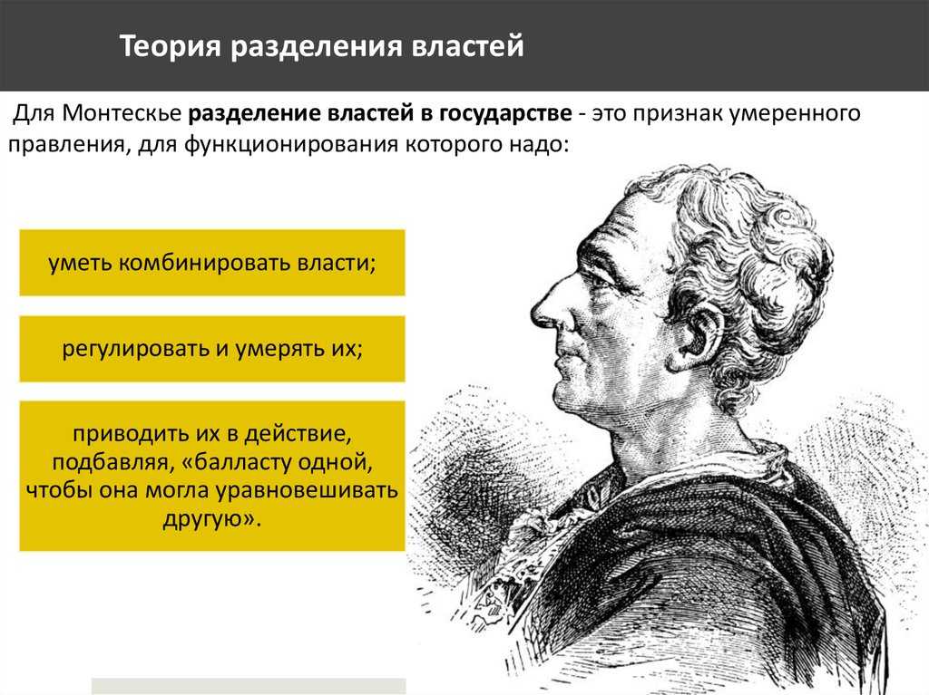 Теория разделения властей дж. локка и ш. монтескье