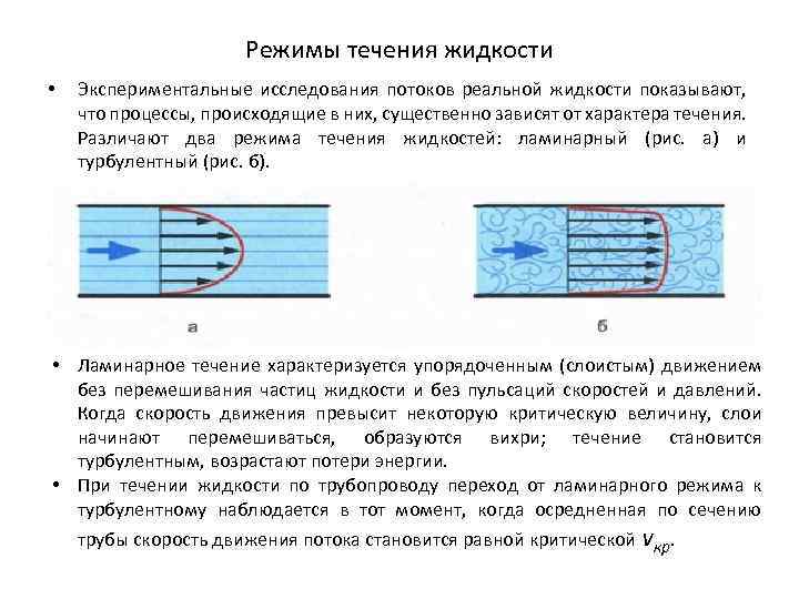 Режимы движения жидкостей. число рейнольдса.