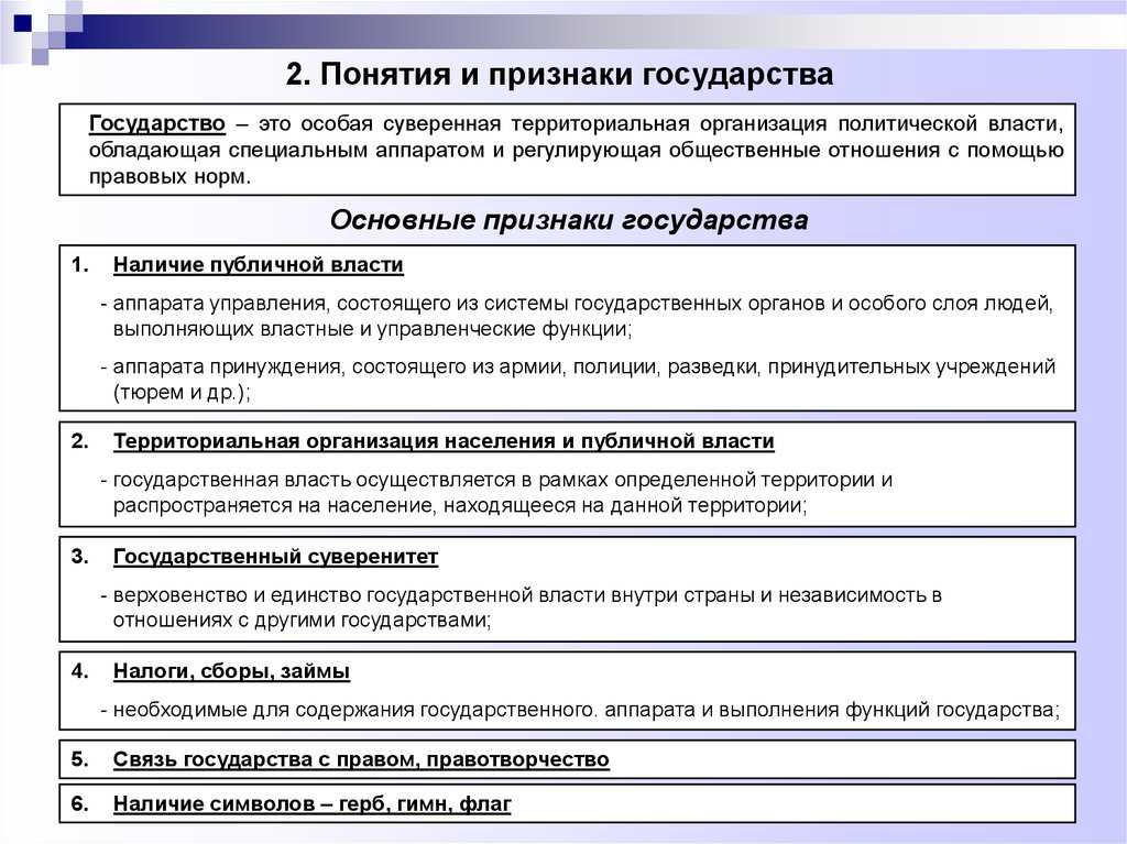 Понятие, признаки, сущность и социальное назначение государства