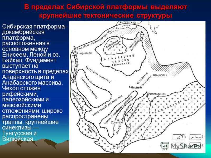 Сибирская платформа | иркипедия - портал иркутской области: знания и новости