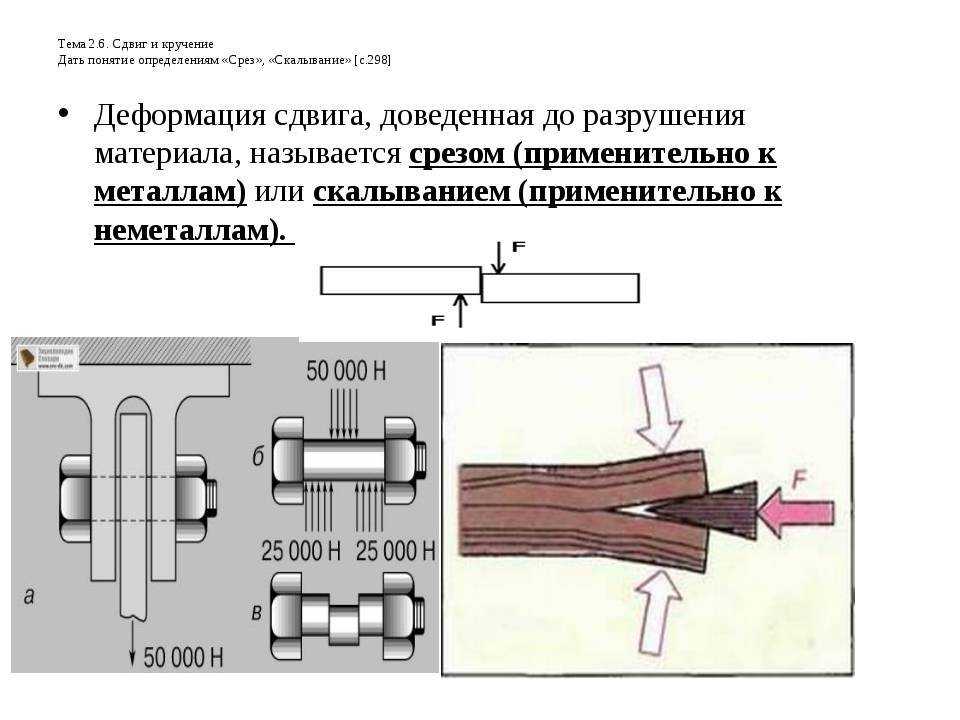 Определение внутренних сил, напряжений и деформаций при сдвиге