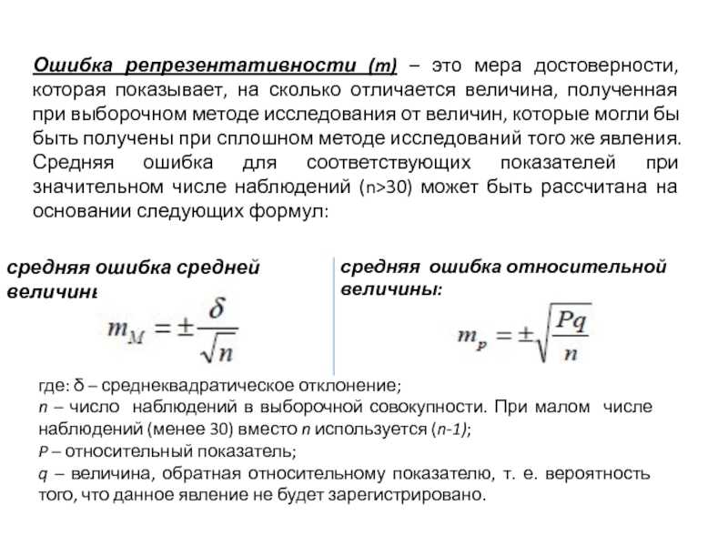 Размер ошибки репрезентативности можно установить точно
