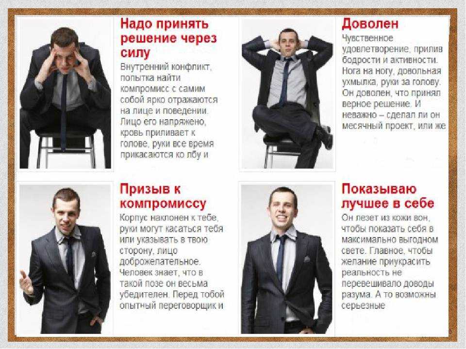 Язык тела. язык жестов
