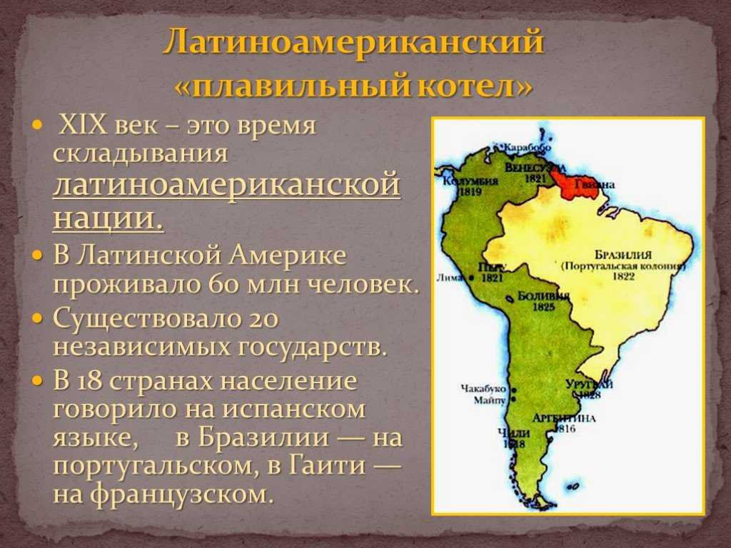 Латинская америка. состав  и географическое положение латинской америки