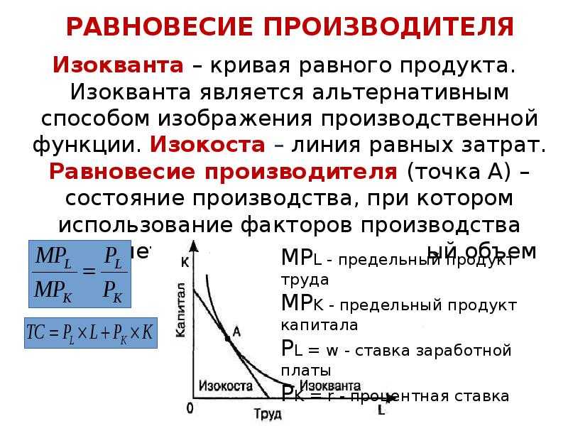 Вопрос 21. изокванта и изокоста. равновесие производителя. отдача от масштаба. микроэкономика.