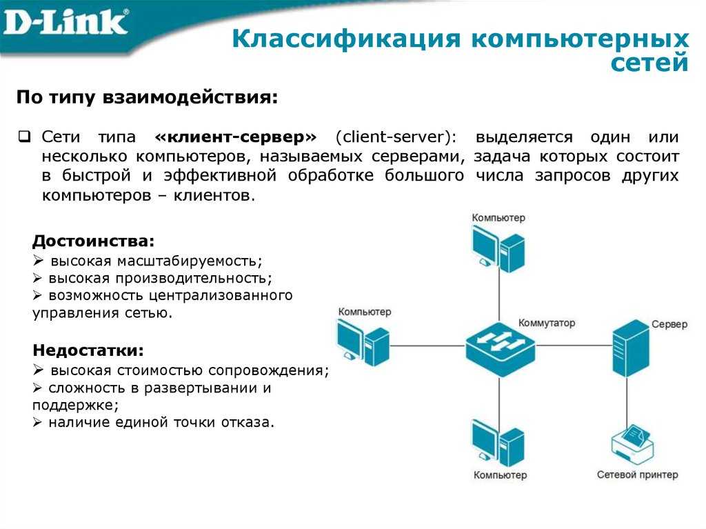 Современные компьютерные сети: технологии принципы протоколы