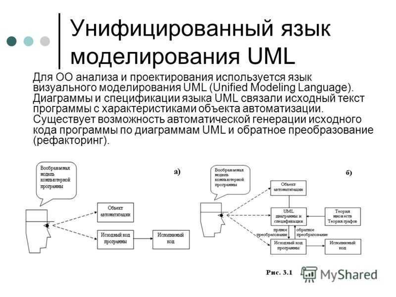Краткий путеводитель по методологиям и нотациям описания и моделирования бизнес-процессов. часть 3