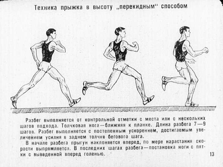 Презентация на тему виды и техника прыжков