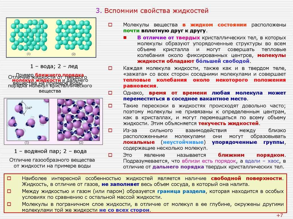 Жидкие вещества - определение, особенности строения
