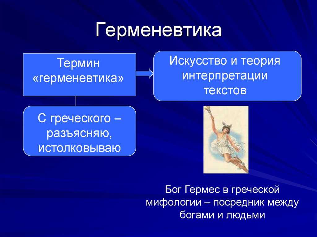 Философская герменевтика. герменевтический круг