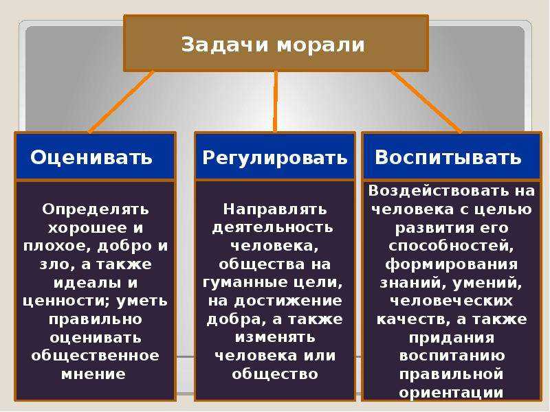 Структура и функции общественного мнения
