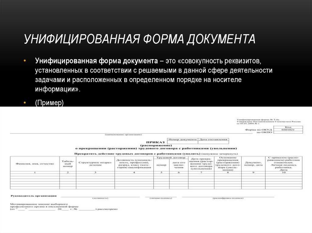 Альбом унифицированных форм документов