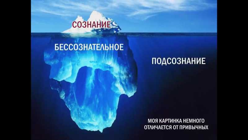 Соотношение сознательного и неосознаваемого в психике человека