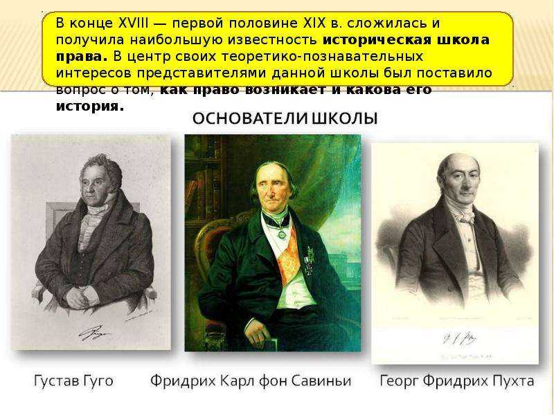 Историческая школа права и ее влияние на юридическую теорию xix в