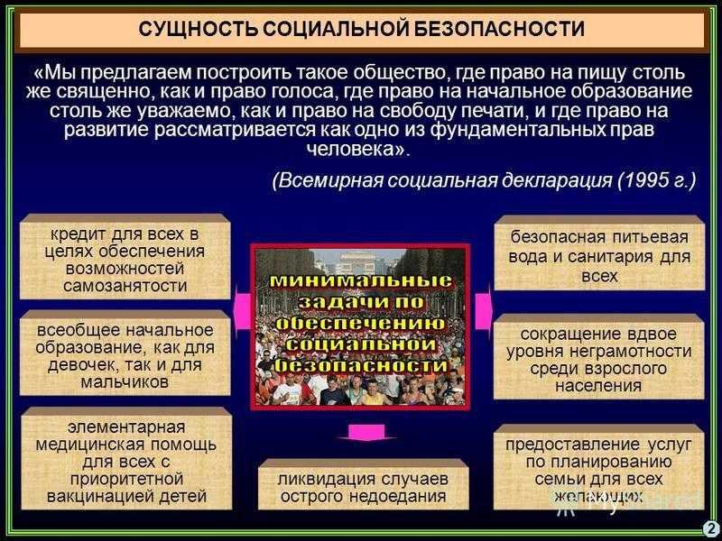 Обеспечение социальной безопасности