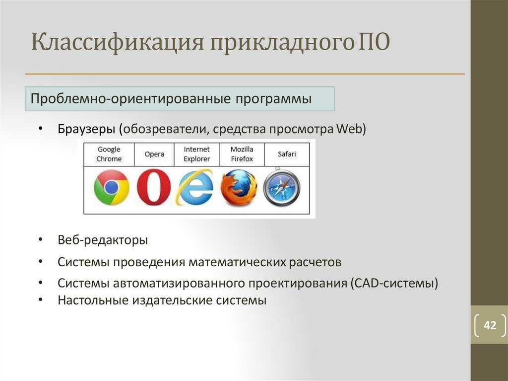 Прикладное программное обеспечение. методо-ориентированные пакеты