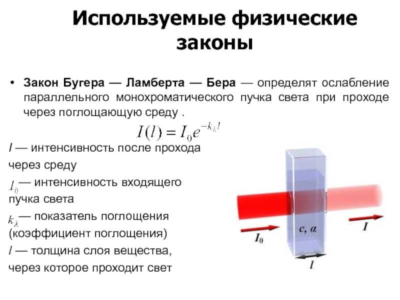 Закон бугера-ламберта-бэра