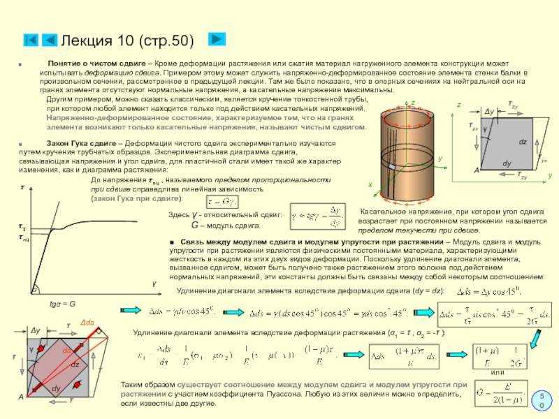 Деформация сдвига: определение, общие сведения, расчеты