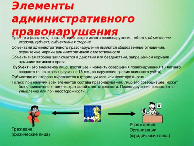 Юридический состав административного правонарушения