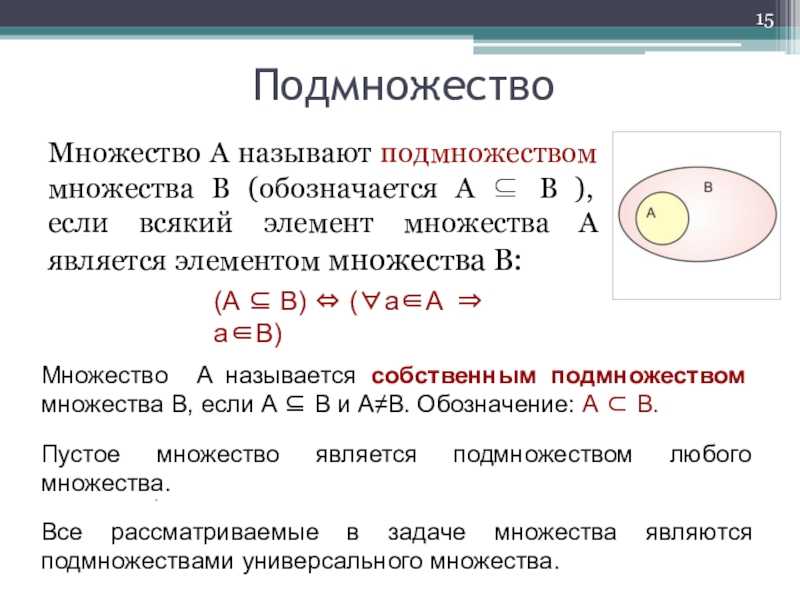 Множества,их элементы,поджмножества