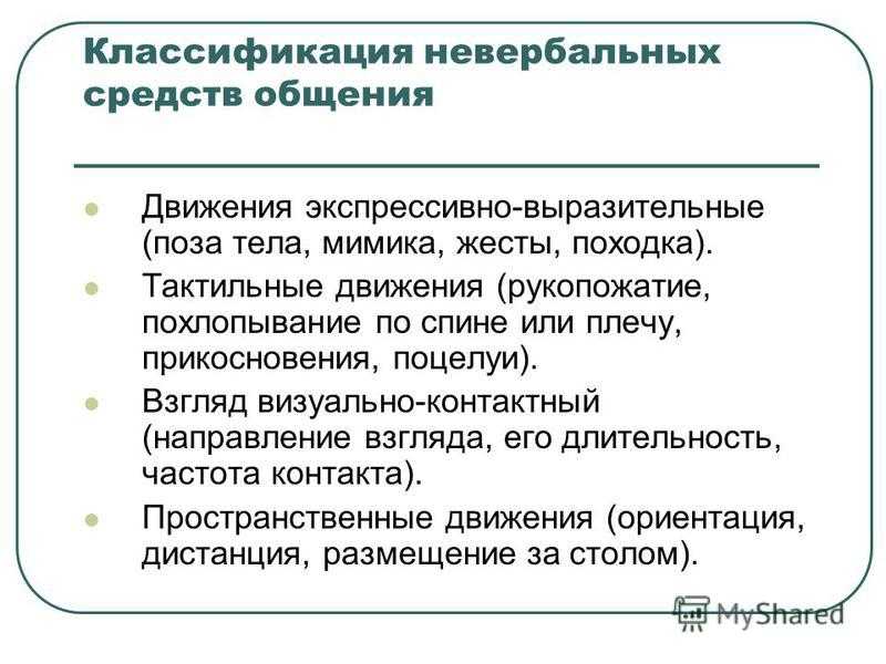 Вербальные средства общения человека
