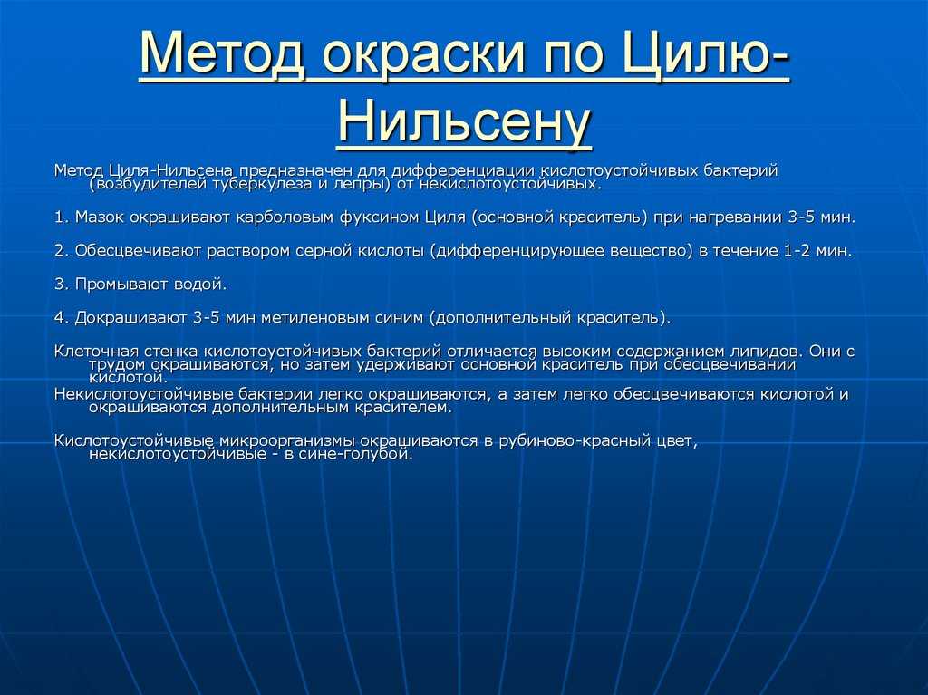 Окрашивание по цилю-нильсену (окрашивание zn) - принцип и процедура, результат