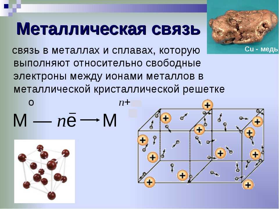 Ионная ⭐️ и металлическая связь: примеры, чем отличаются друг от друга, что общего между ними