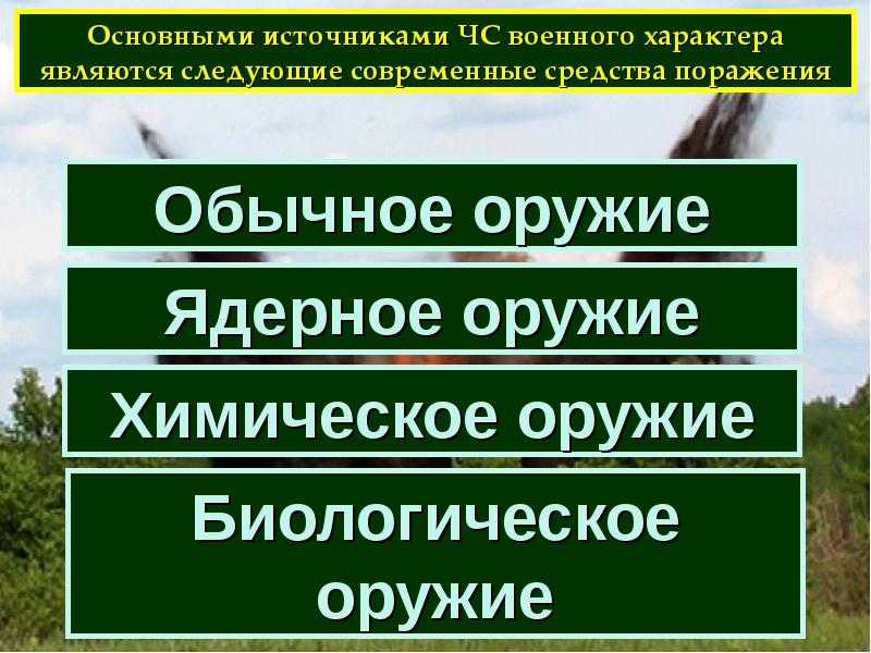 Выявление основных источников чс военного характера современные средства поражения реферат