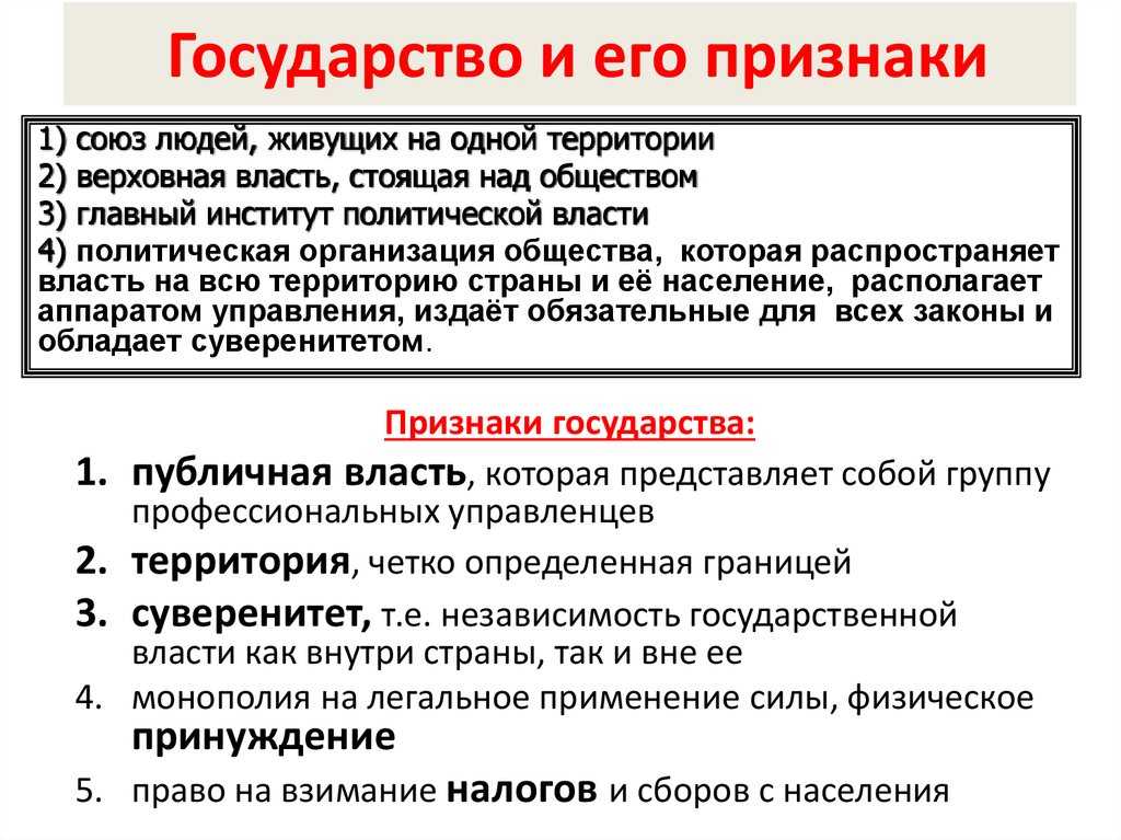 2. понятие государства. его признаки и функции. шпаргалка по курсу «правоведение».