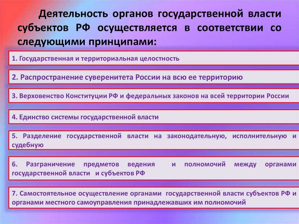 Система государственной власти
