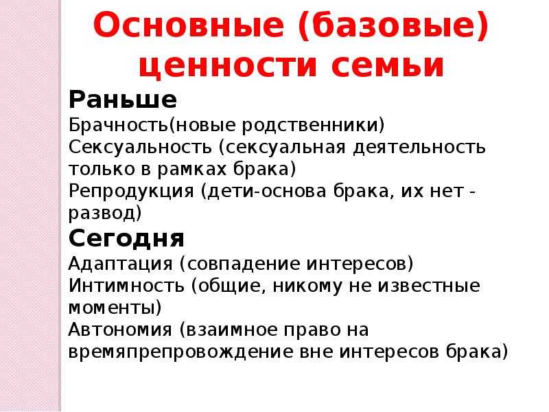 Функции семьи: самая суть с примерами