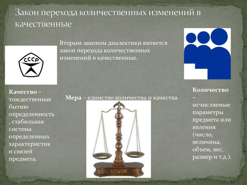 О законе единства и борьбы противоположностей | философский штурм