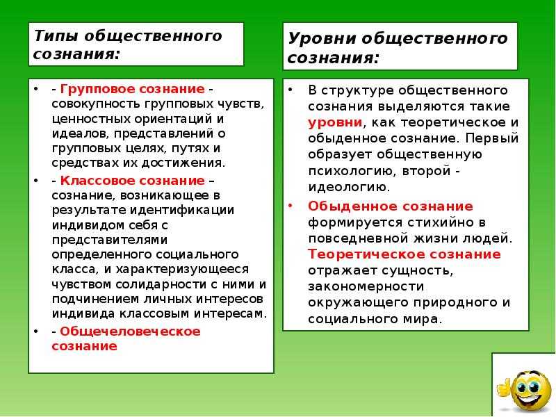 Взаимосвязь индивидуального и общественного сознания. индивидуальное сознание как источник новообразований в сфере общественного сознания